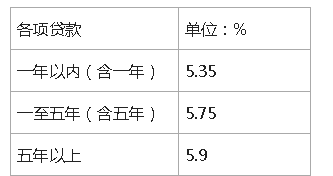 听说报了华樱出国,申请出国,华樱的奖励条件是什么_贷款出国_美国出国出国