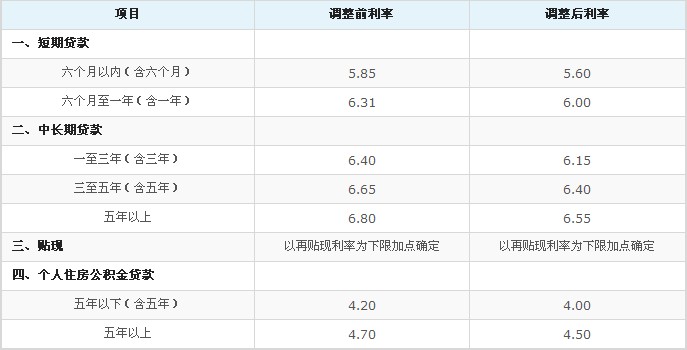 贷款出国_美国出国出国_听说报了华樱出国,申请出国,华樱的奖励条件是什么