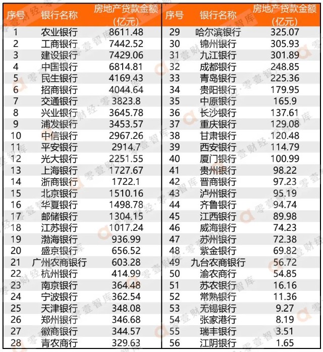 招行信用贷款利率_招行信用金卡达标_招行个人信用贷款