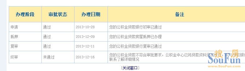 顺丰渣打企业贷利率_渣打银行企业贷款_北海小微企业什么银行最好贷款