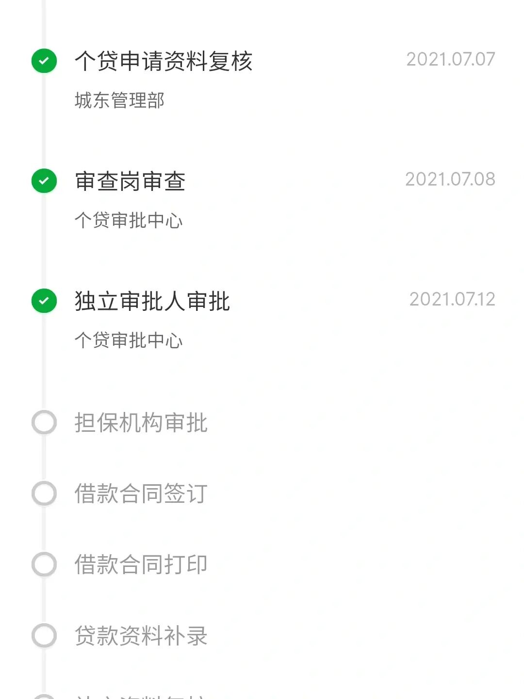 顺丰渣打企业贷利率_北海小微企业什么银行最好贷款_渣打银行企业贷款