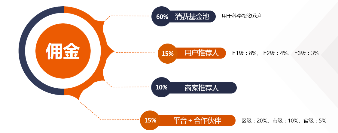 小额无抵押无担保贷款_小额应急贷款企业应急贷款_建设银行小额贷款