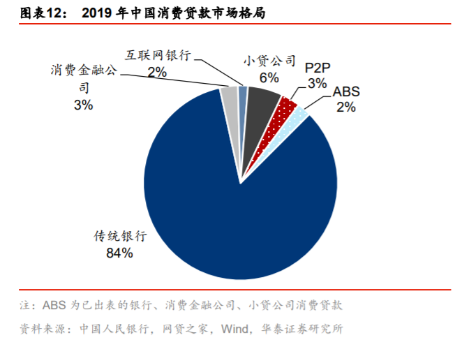 建设银行小额贷款_小额无抵押无担保贷款_小额应急贷款企业应急贷款