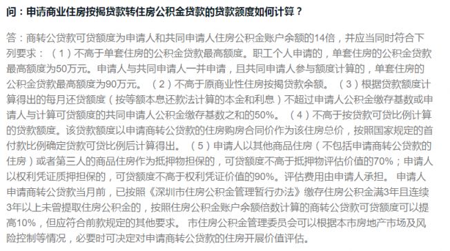 昆明的首套房贷款比例_首套住房首付比例_上海买房首套首付比例