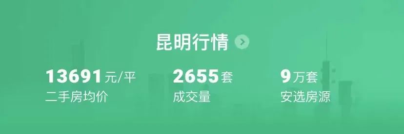 昆明 二手房贷款年限_贷款房二次贷款_公积金贷款年限和还款年限