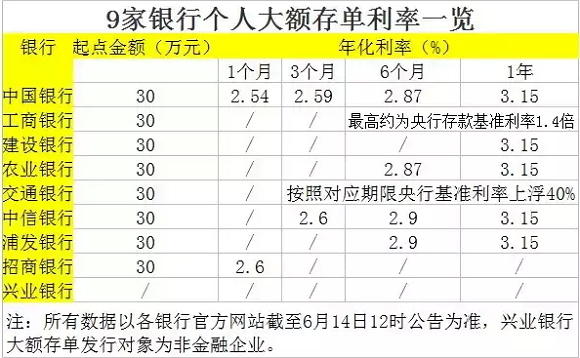 昆明蓝海银行房屋抵押贷款_房屋抵押能贷款几年_房屋抵押能贷款多久