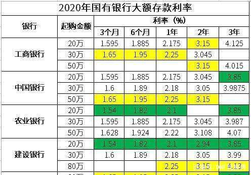 房屋抵押能贷款几年_昆明蓝海银行房屋抵押贷款_房屋抵押能贷款多久