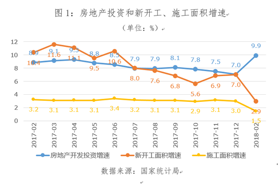 买房首付可以贷款吗_买房贷款首付_昆明商业贷款买房首付多少