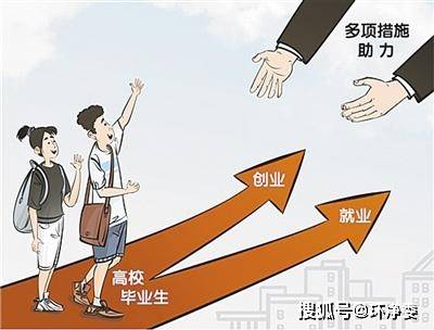 重庆市扶持小微企业16条政策_昆明小微企业扶持贷款政策_扶持企业政策