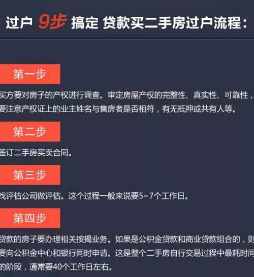 贷款提前部分还款划算吗_昆明住房贷款提前还款_20年房贷已还款5年 提前还贷划算吗