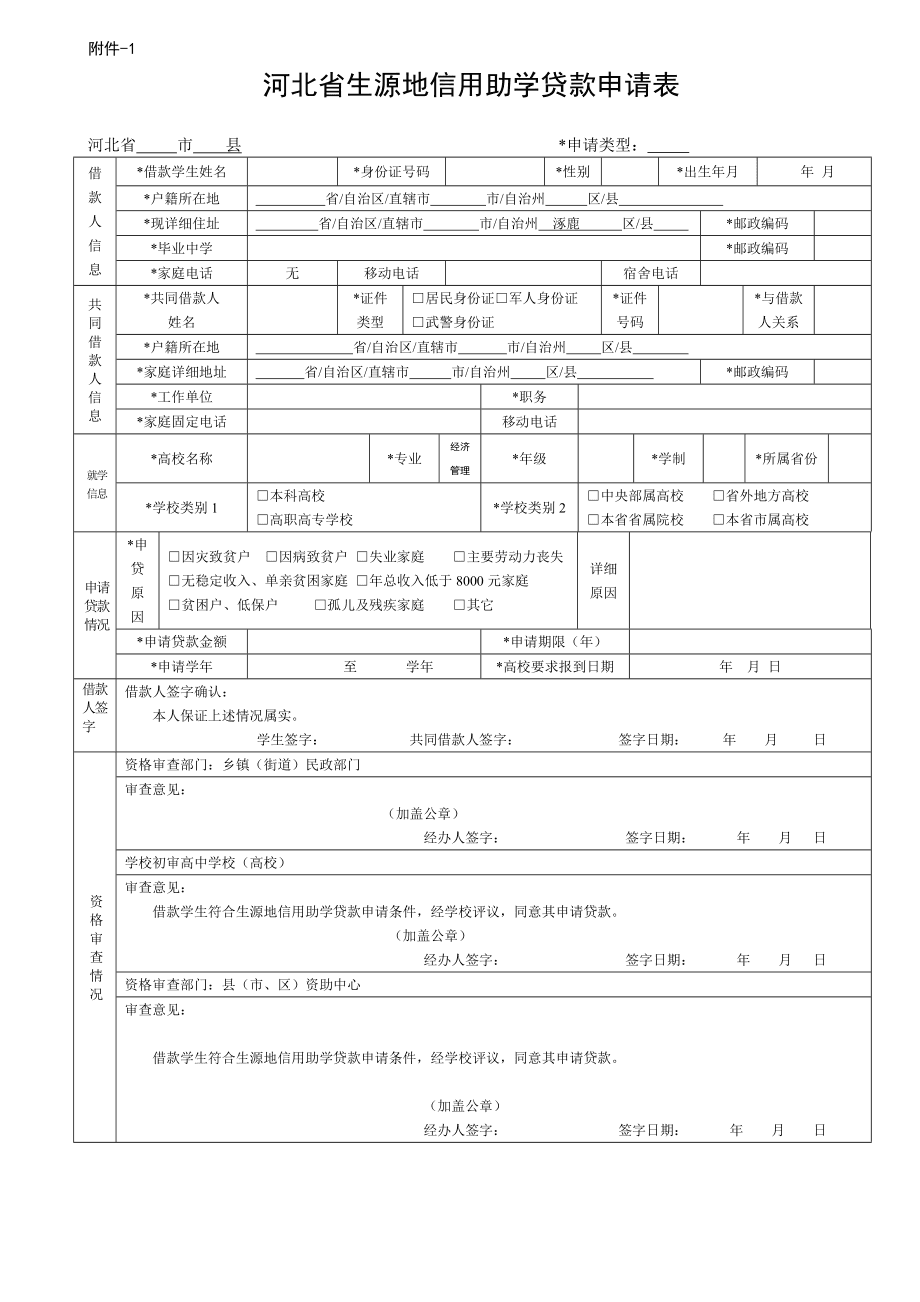 助学金的申请条件_申请贫困助学金的理由_昆明在哪申请助学贷款